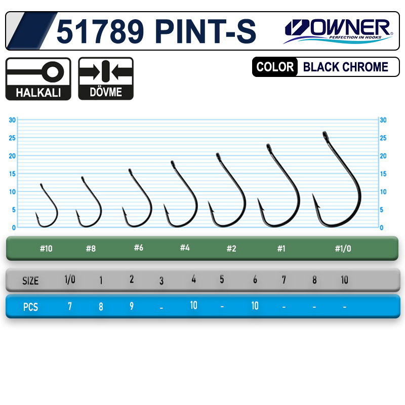 OWNER 51789 PINT-S İğne