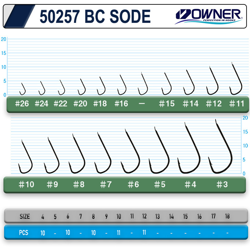 Owner 50257 Sode Black Chrome İğne