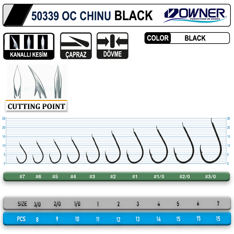 OWNER 50339 Cut Chinu