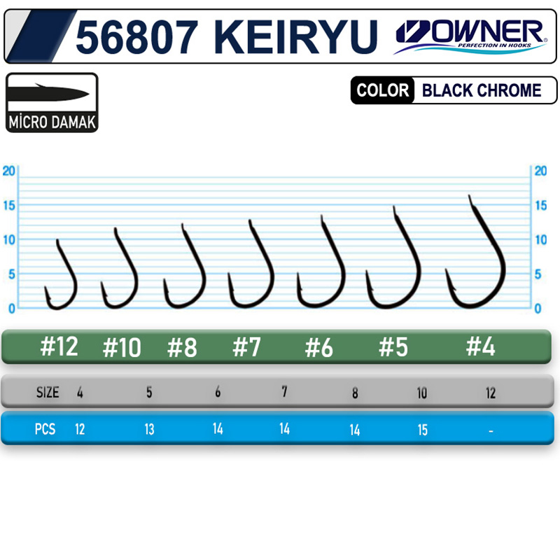 OWNER 56807 KEIRYU BC İğne